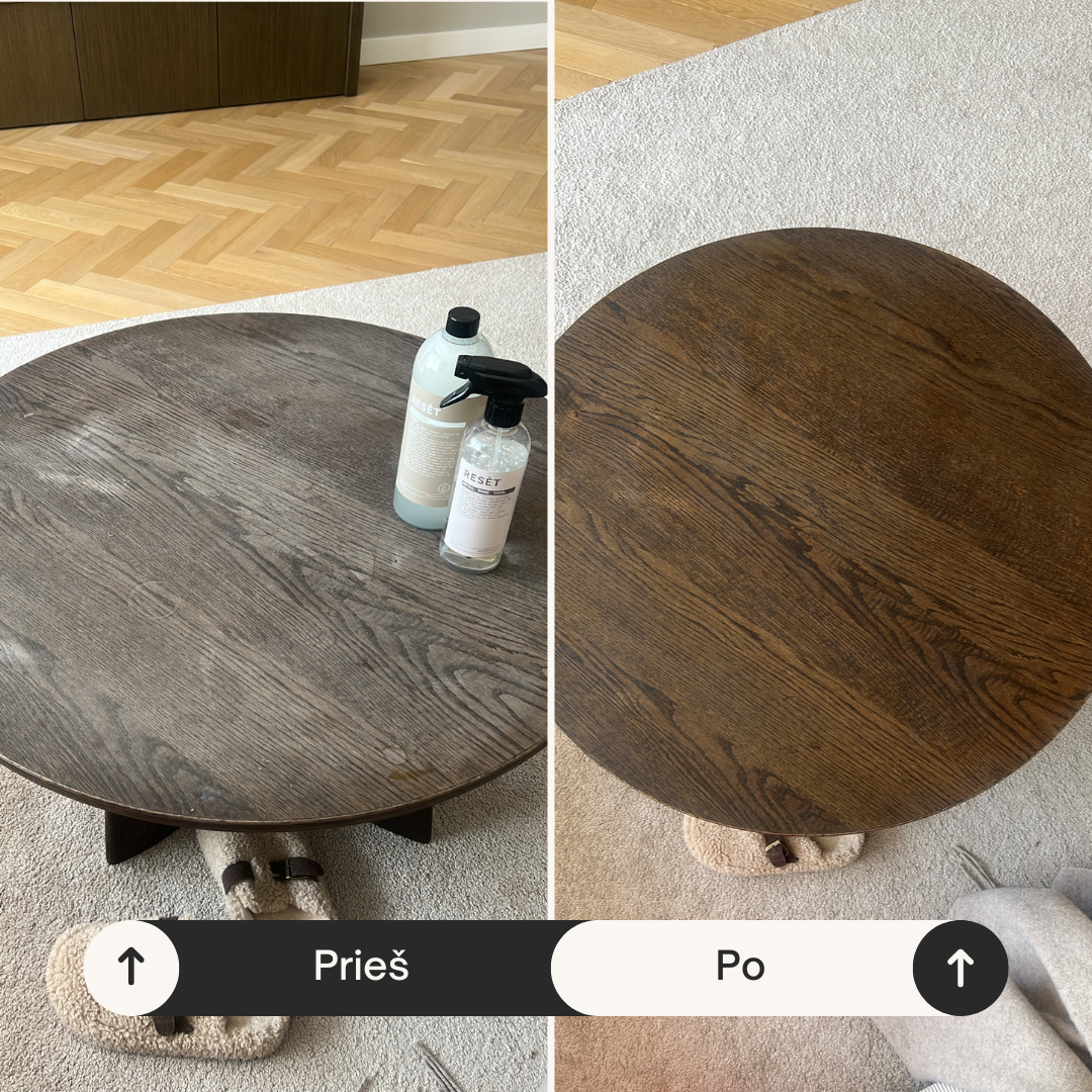 Concentrated wood surface cleaner, unscented